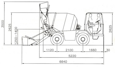 carmix 2.5